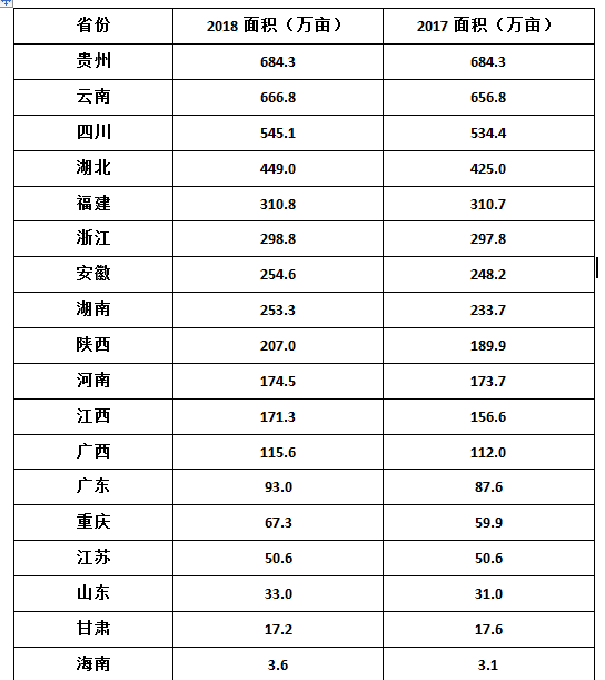 QQ截图20200430173842